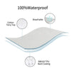 40cm Extra Deep Waterproof Terry Mattress Protector Bed Cover Single Double King Super King Size - Threadnine